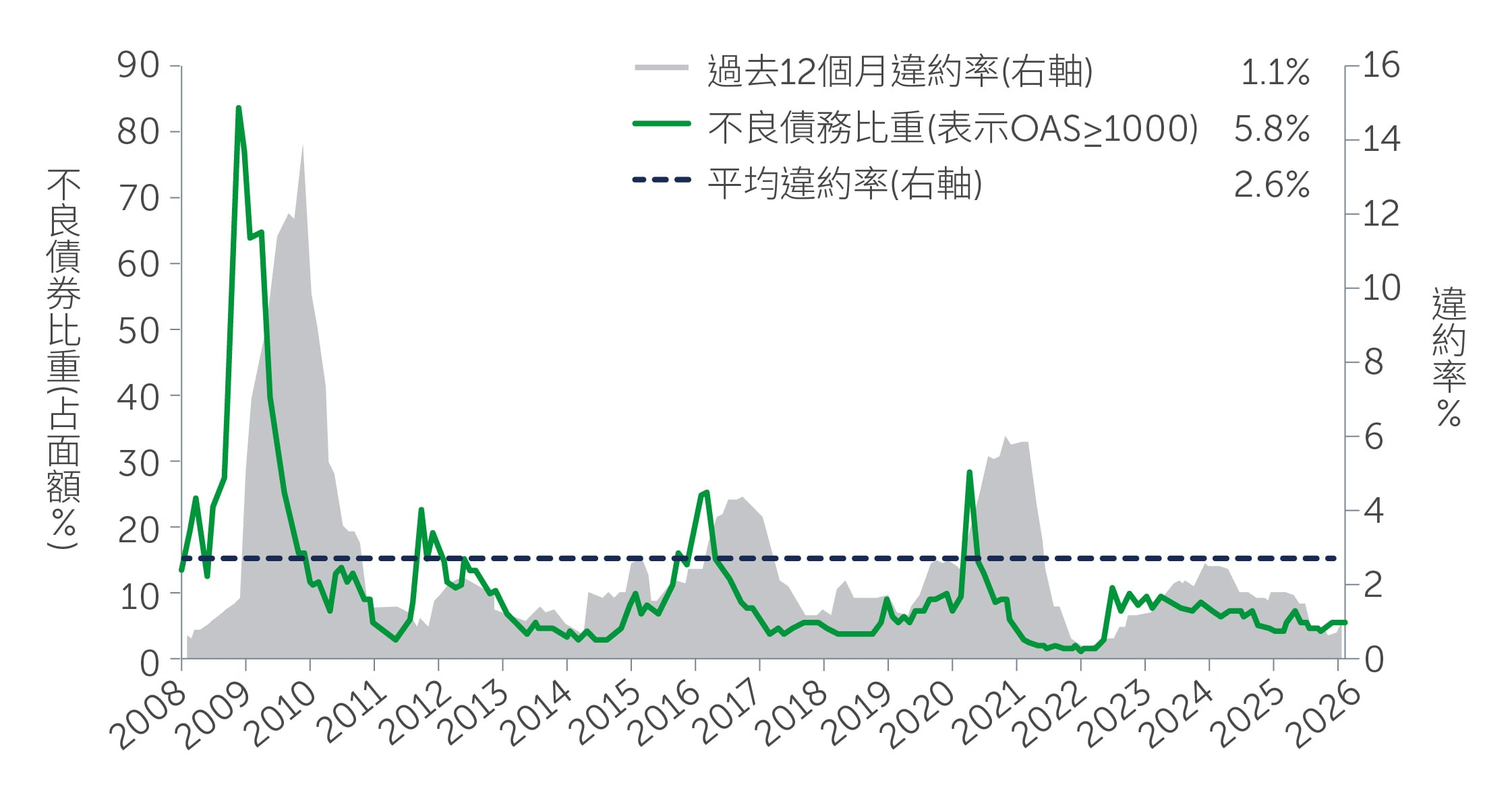 looking-inside_chart2.jpg