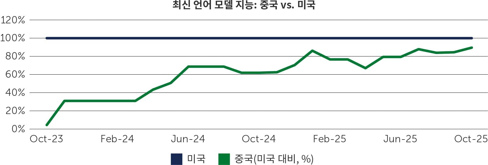 hong-kong-china-chart1_KO.jpg