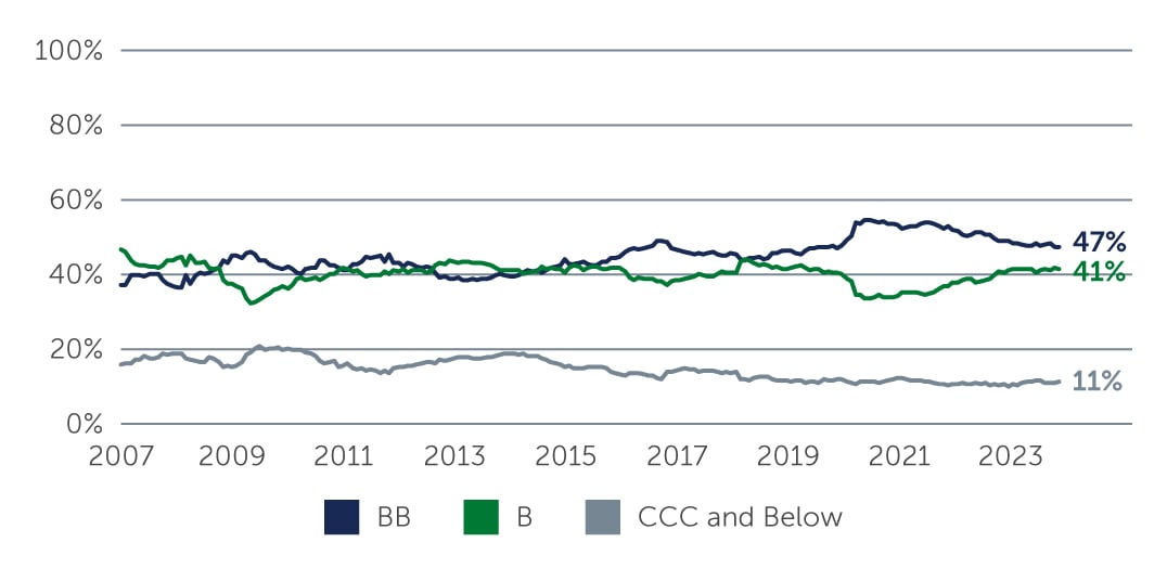 hy-can-strength-chart1.jpg