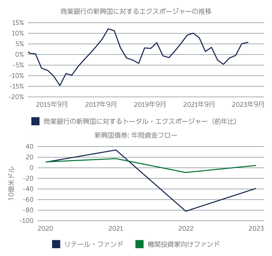 emd-reasons-chart2-jp.jpg