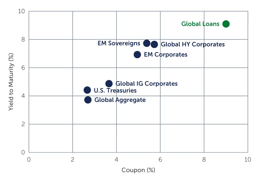 hy-what-the-market_chart2.jpg