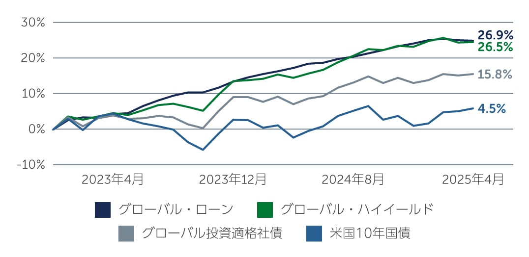 hy-keep-calm-chart2-jp.jpg