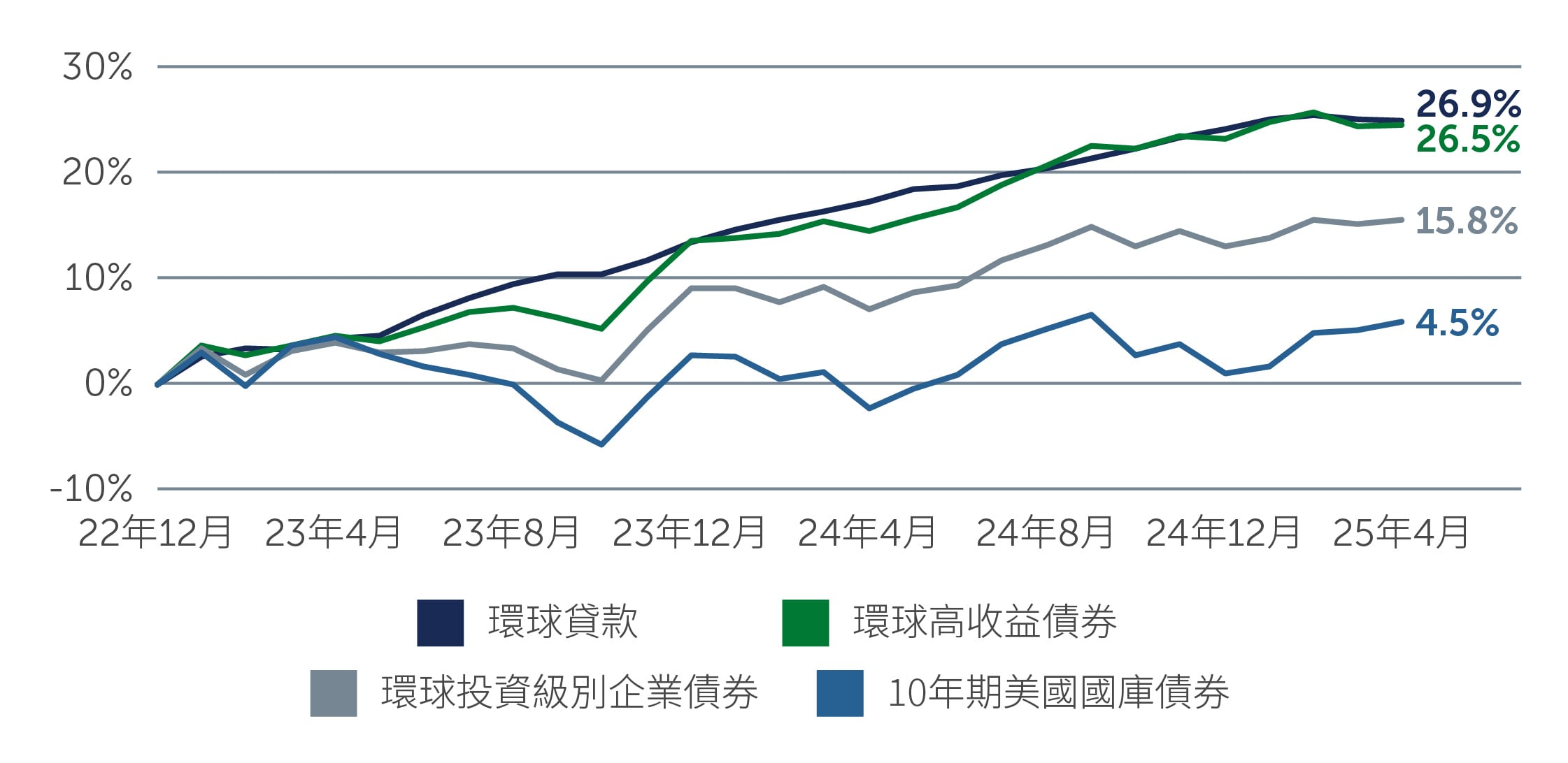 hy-keep-calm-chart2_TC.jpg