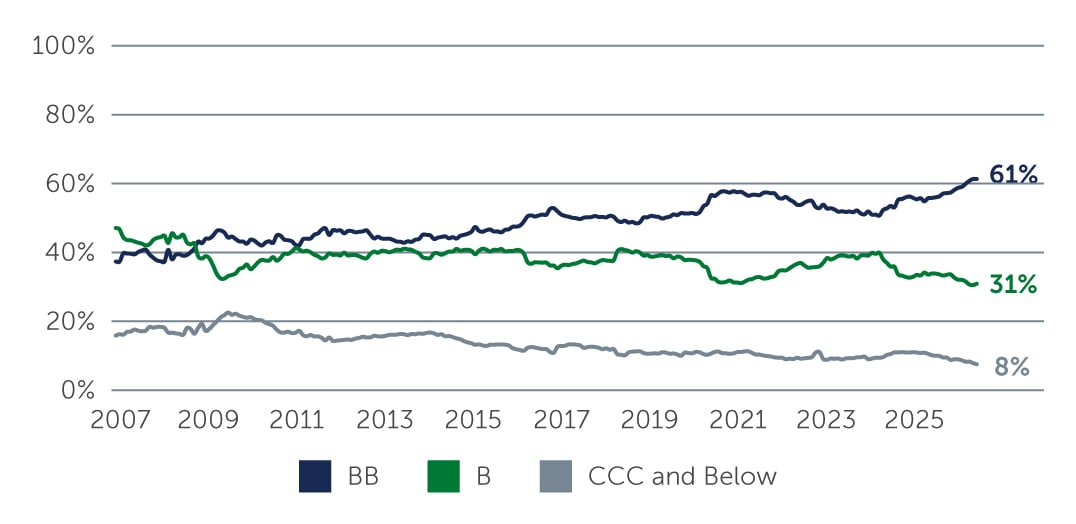 looking-inside_chart1.jpg