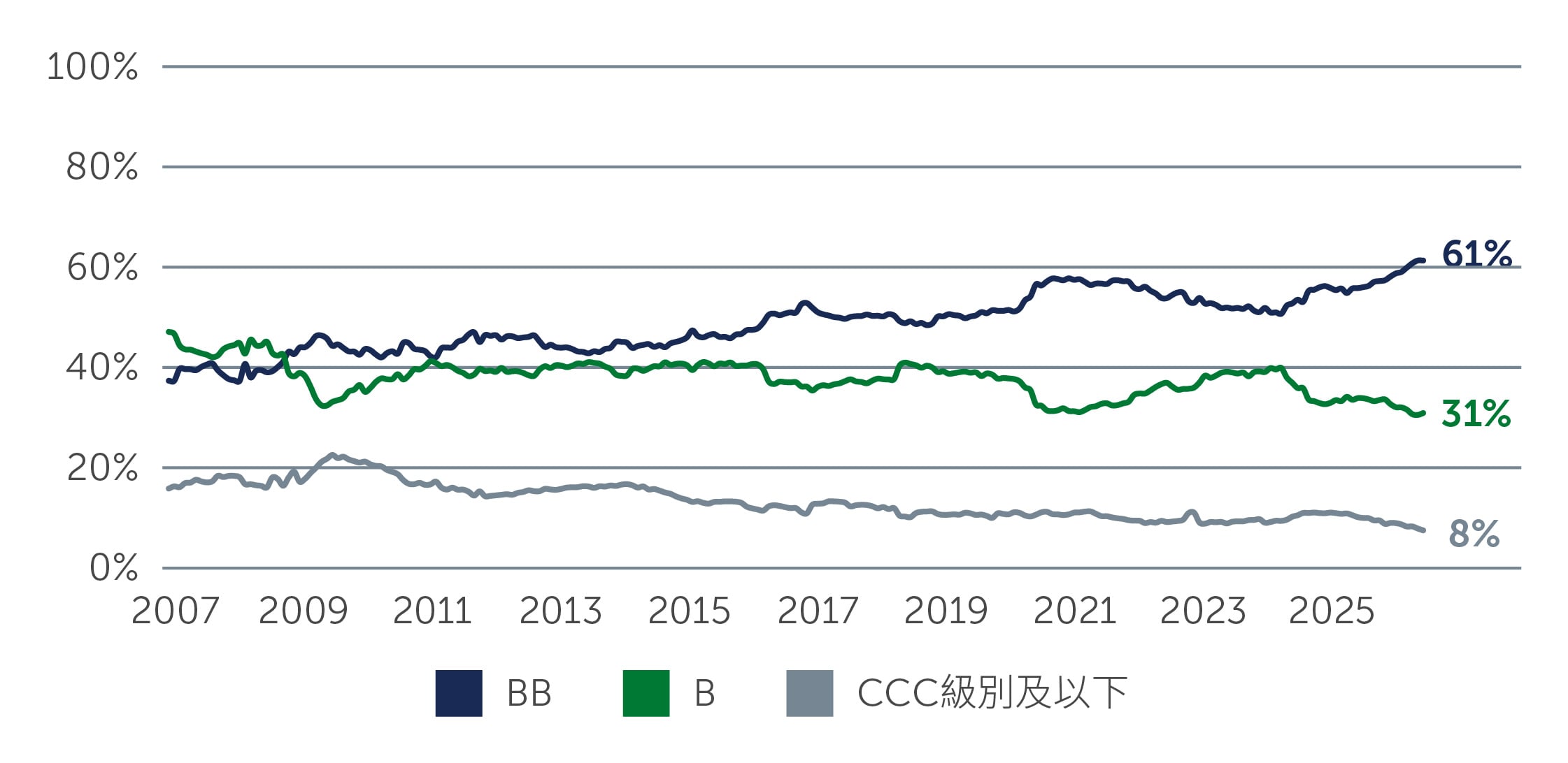 looking-inside_chart1_HKTC.jpg
