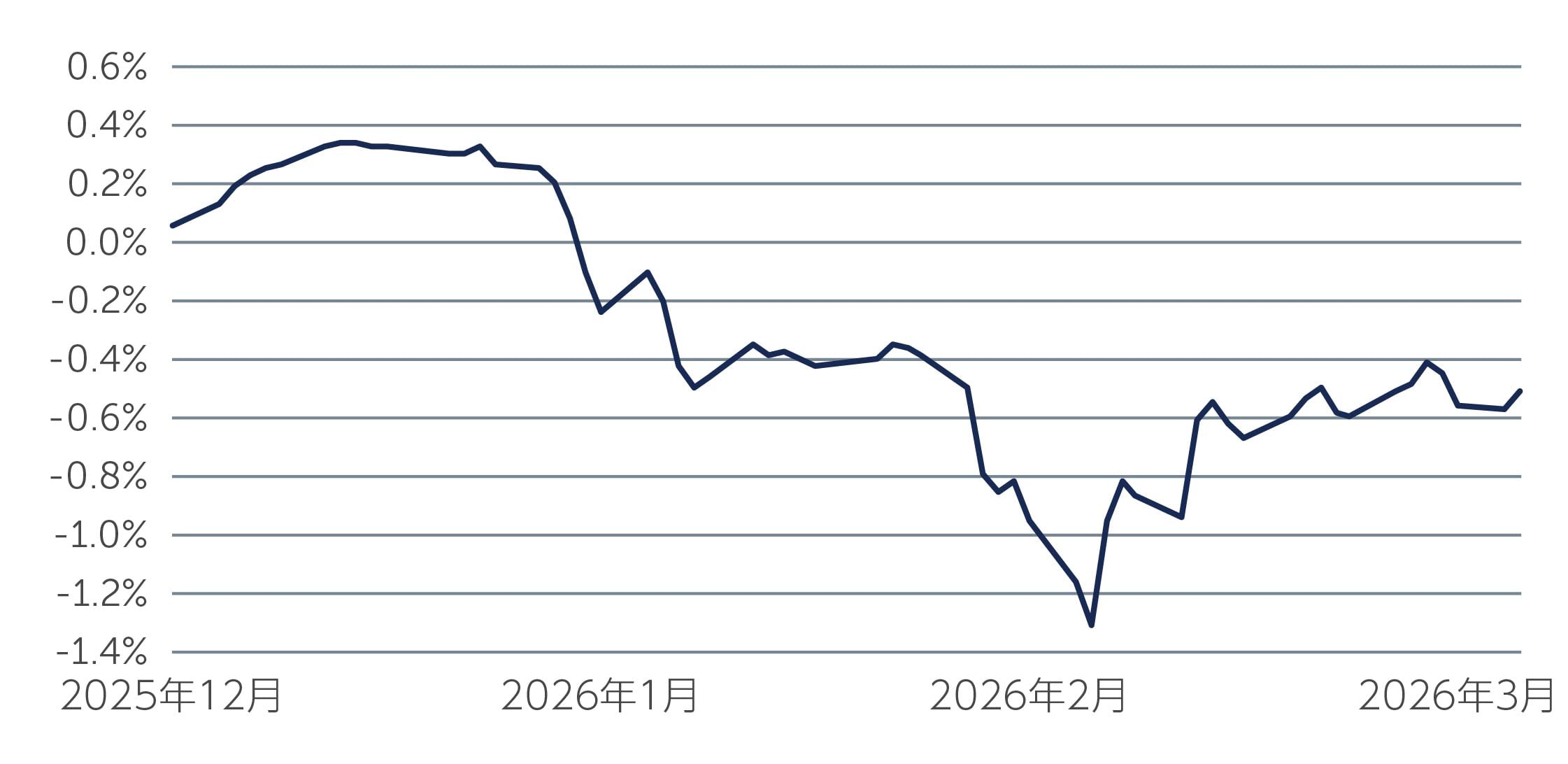 looking-inside_chart3-jp.jpg