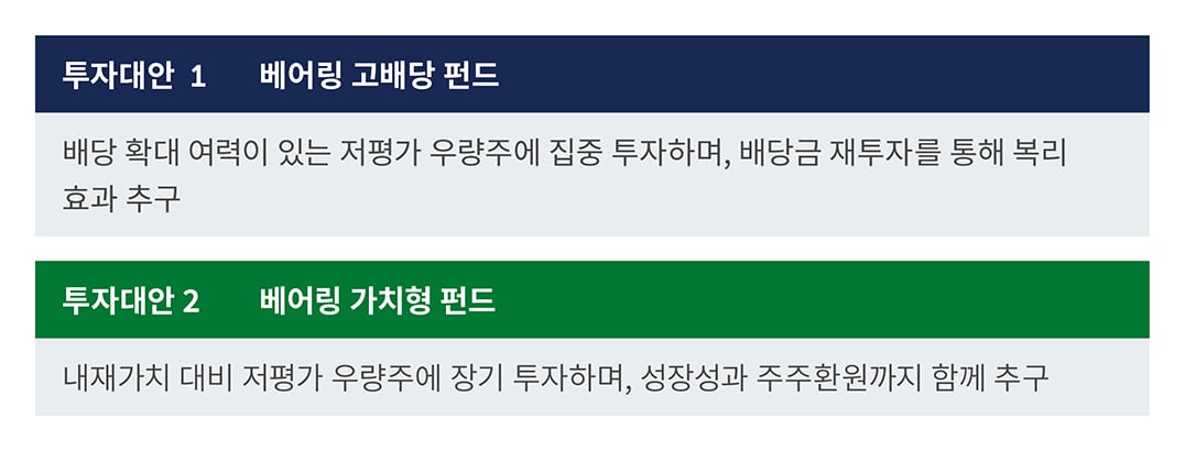 finding-true-value-kr-chart1.jpg