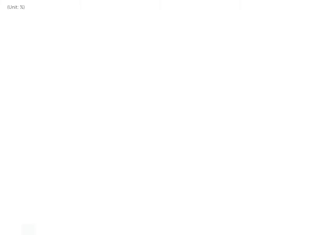 GIGC chart 2_EN.gif