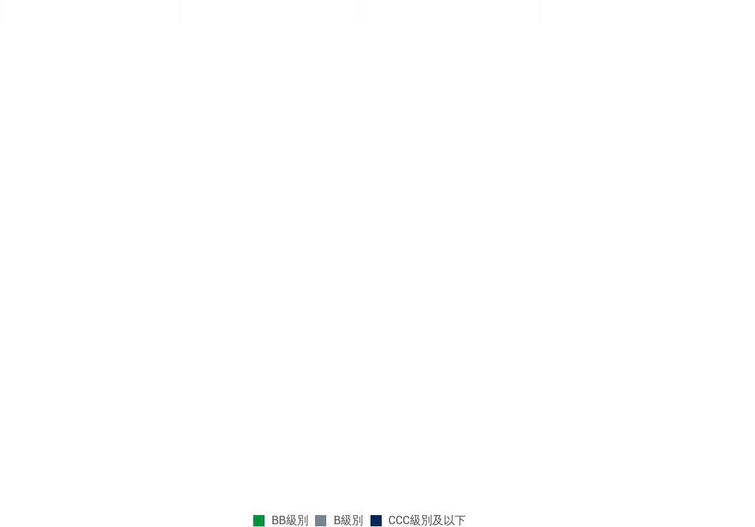 TC_HYB_chart 2_Jan26.gif